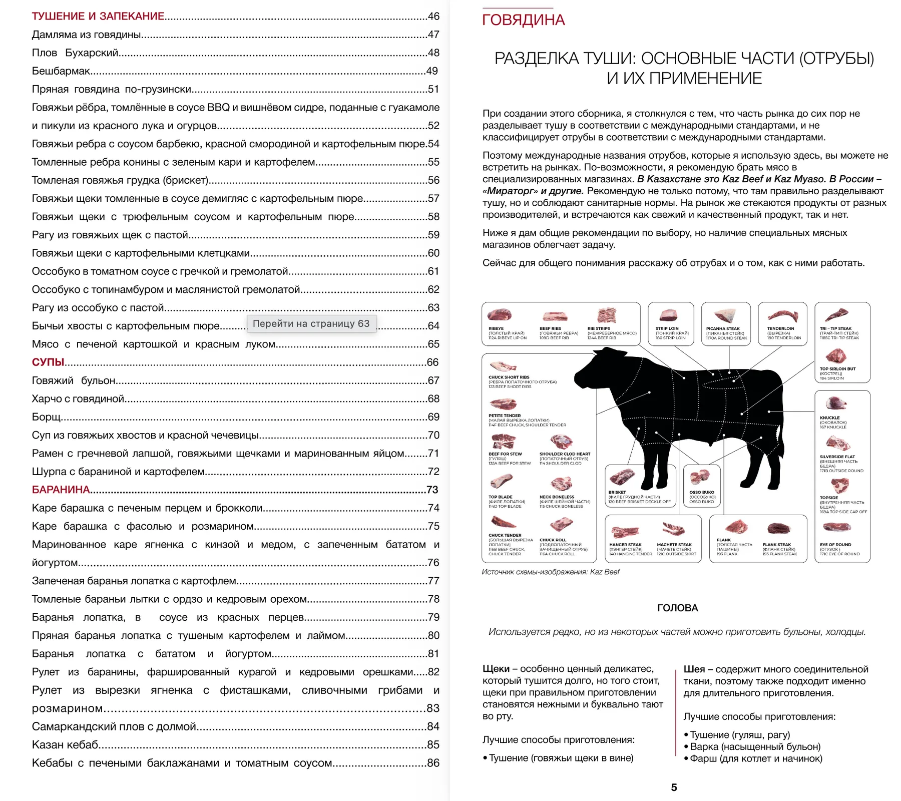 Страница 2 сборника «Мясо»