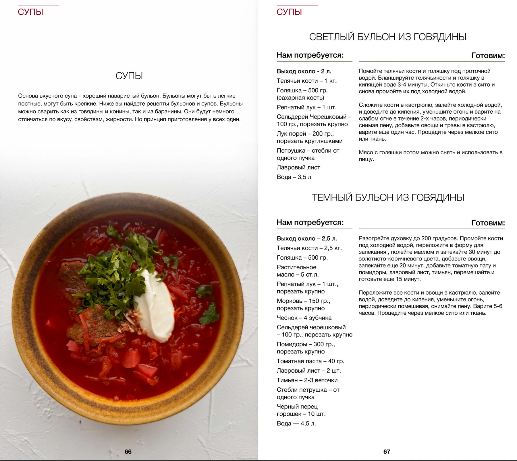 Страница 3 сборника «Мясо»