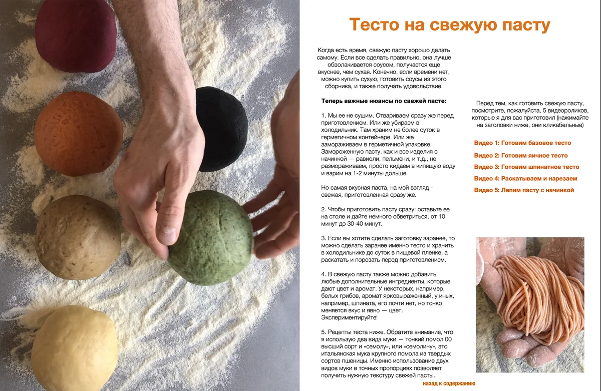 Страница 2 сборника «Паста»